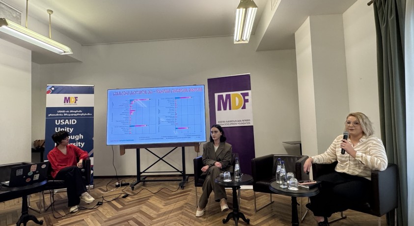 სექსისტური ენა – “მედიის განვითარების ფონდის” ანგარიში