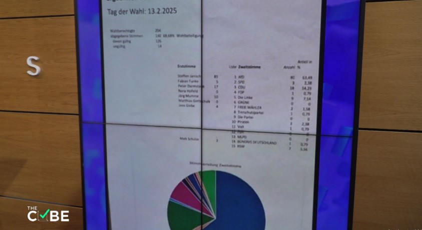 დეზინფორმაცია გერმანიის არჩევნებზე