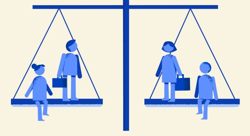 „კითხვის ნიშნის ქვეშ დადგა, გვჭირდება თუ არა თანასწორობა” – ქალთა უფლებადამცველები კვლევის შედეგებს აფასებენ