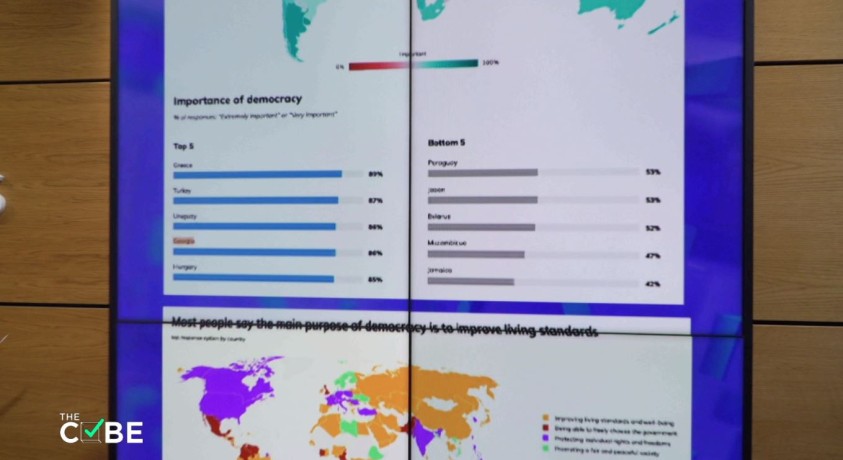 საქართველოს მოქალაქეების უმეტესობა მზადაა სამშობლოსათვის იბრძოლოს – ახალი კვლევა