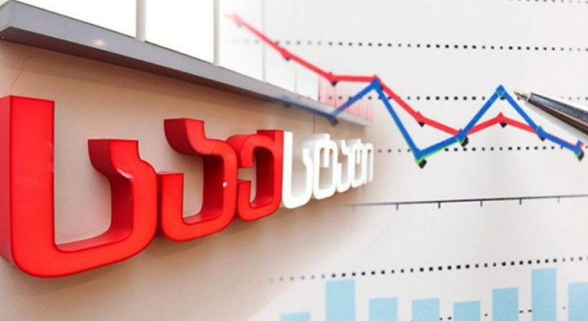 საქსტატი: საქართველოს ეკონომიკა 6.4%-ით გაიზარდა