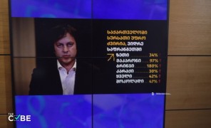 სუს-ი სასურსათო ფასებთან დაკავშირებული საკითხის შესწავლას იწყებს