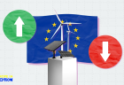 მზის ენერგიის სექტორში არსებული ბუმის მიუხედავად, განახლებადი ენერგიის წილი შემცირდა