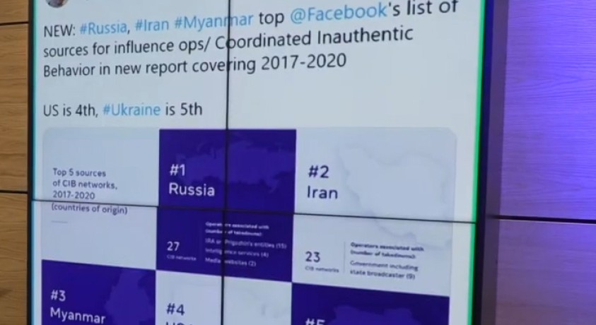 ფეისბუკმა პლატფორმაზე დეზინფორმაციის მთავარ გამავრცელებლად რუსეთი დაასახელა