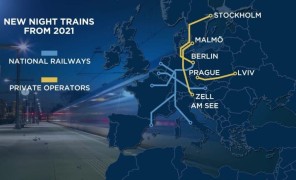 ღამის ევროპული მატარებელი