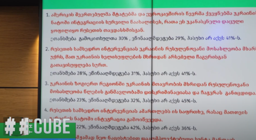 მანიპულაცია და დეზინფორმაცია სოციალურ ქსელში პრორუსული ჯგუფების მიერ