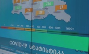 აშშ-ში ომიკრონის ქვეშტამებისთვის ვაქცინა შესაძლოა შემოდგომისთვის მზად იყოს