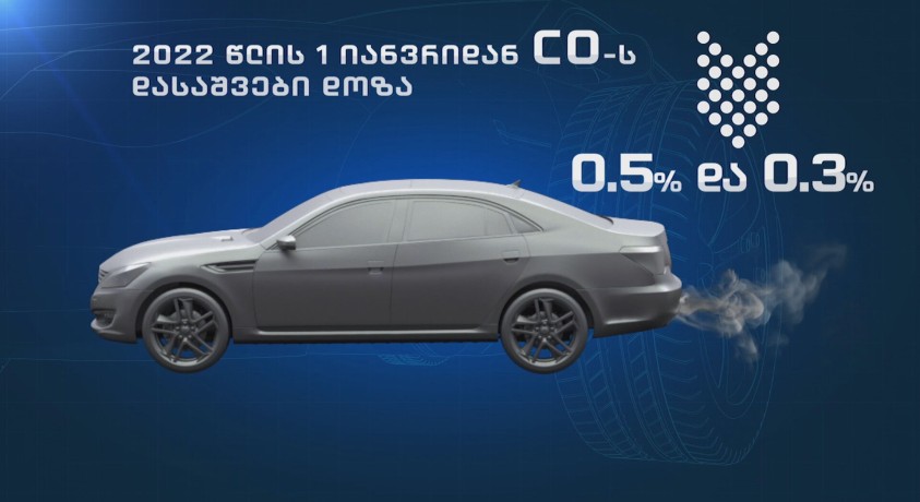 რა უნდა იცოდნენ მძღოლებმა – ტექდათვალიერების გაუვლელობაზე ჯარიმები იზრდება