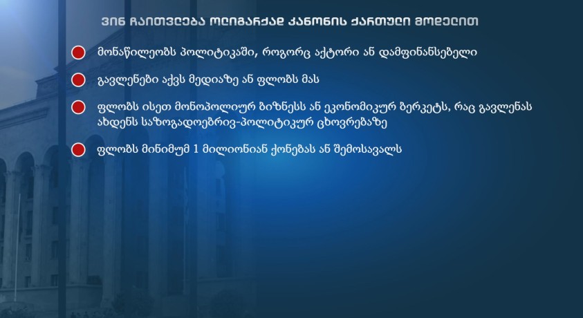 დეოლიგარქიზაცია – უკრაინულად და ქართულად