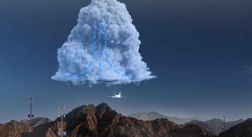 წვიმის ტექნოლოგია