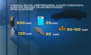 რა ჯდება საქართველოში ავტომობილის ზამთრის ამინდის პირობების შესაბამისად მოწესრიგება