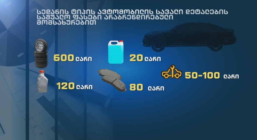 რა ჯდება საქართველოში ავტომობილის ზამთრის ამინდის პირობების შესაბამისად მოწესრიგება