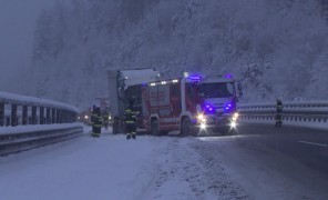 უამინდობა ევროპაში