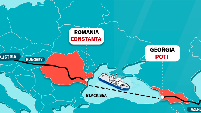 საქართველოდან რუმინეთის მიმართულებით პირველი ბორანი გავიდა