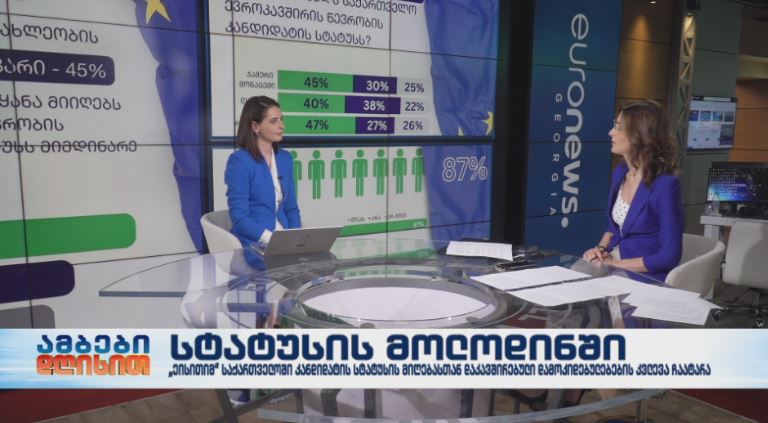 „ეისითის“ კვლევა:  გამოკითხულთა 87%-ს სურს, რომ ქვეყანამ ევროკავშირის წევრობის კანდიდატის სტატუსი მიიღოს