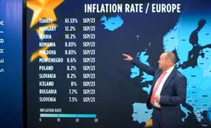 ინფლაცია