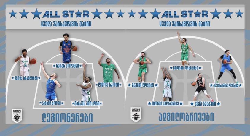 ქართული ALL STAR